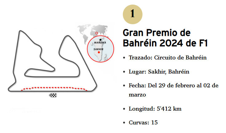 Gp Bahrein 2024