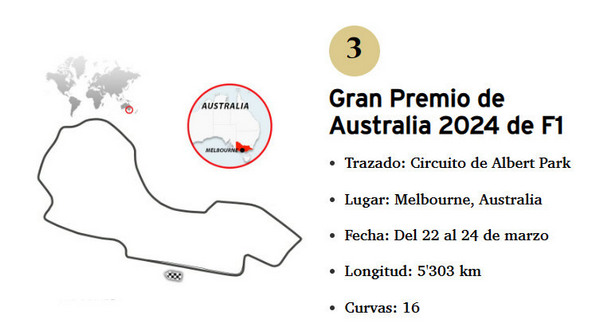 GP AUSTRALIA F1 Domingo 24/3/24