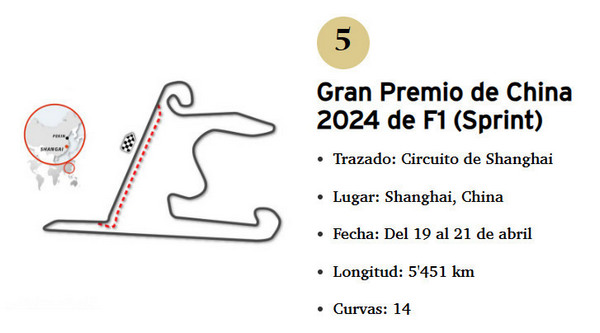 GP CHINA 2024 F1