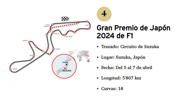 GP JAPON 2024 F1