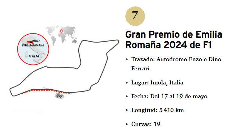 GP EMILIA ROMAGNA 2024 F1