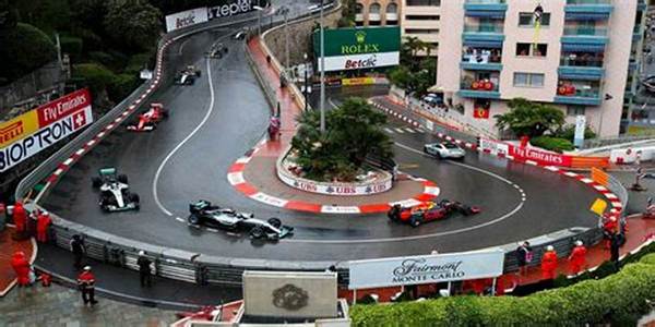 Curvas GP MONACO F1 2024