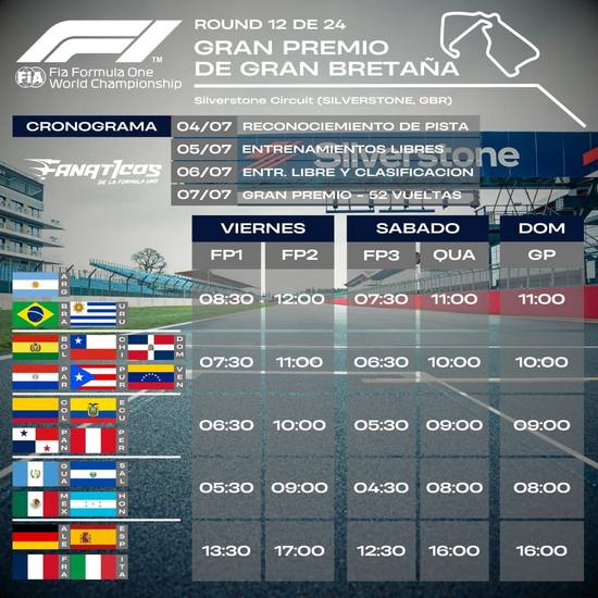 Horarios del GP Gran Bretaña 2024 F1