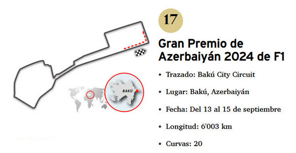 GP AZERBAIYAN 2024 F1