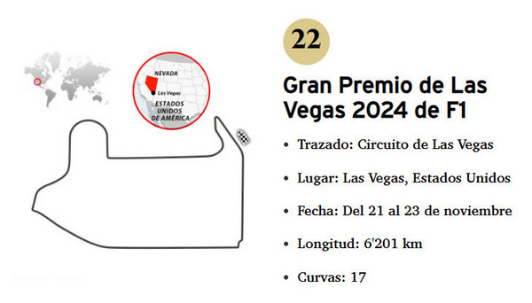 Detalles GP Las Vegas 2024 F1