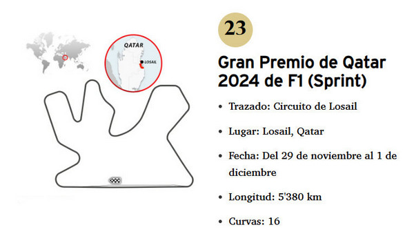 Detalles GP QATAR 2024 F1