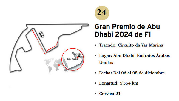 Detalles del GP ABU DHABI 2024 F1