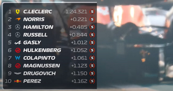 Libres 1 GP ABU DHABI 2024 F1