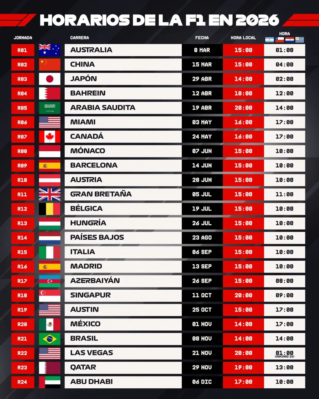 Calendario Formula 1 Temporada 2026 con horarios de todas las carreras