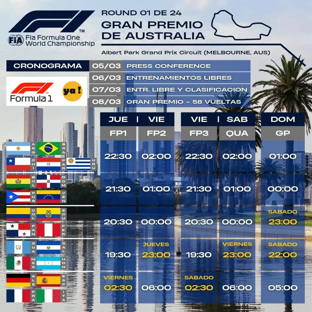Horarios_GPAustralia_F12026 Horarios del GP AUSTRALIA 2026 F1