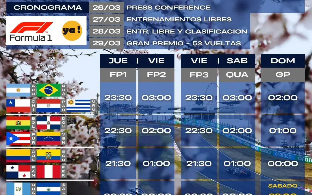 Horarios GP Japon 2026 F1