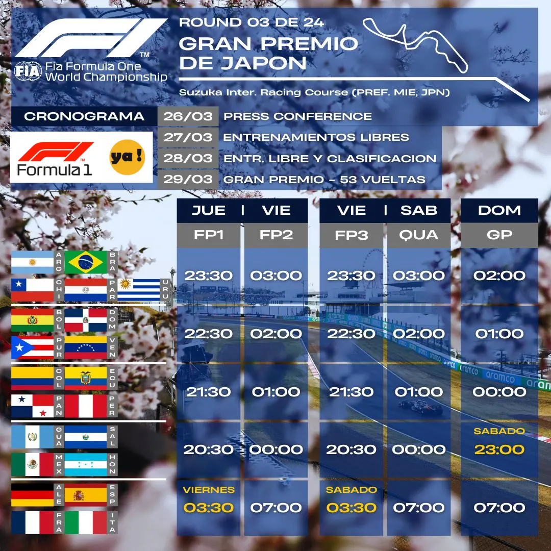 Horarios GP Japon 2026 F1
